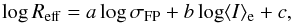 Mathematical equation: \begin{equation} \log R_{\rm eff} = a \log\sigma_{\rm FP} + b \log\langle I \rangle_{\rm e} + c, \end{equation}
