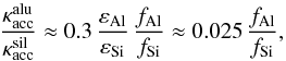 Mathematical equation: \begin{equation} \frac{\kappa_{\rm acc}^{\rm alu}}{\kappa_{\rm acc}^{\rm sil}} \approx 0.3 \, \frac{\varepsilon_{\rm Al}}{\varepsilon_{\rm Si}} \, \frac{f_{\rm Al}}{f_{\rm Si}} \approx 0.025 \, \frac{f_{\rm Al}}{f_{\rm Si}}, \end{equation}