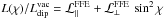 Mathematical equation: \hbox{$L(\chi)/L_{\rm dip}^{\rm vac} = \mathcal{L}^{\rm FFE}_\parallel + \mathcal{L}^{\rm FFE}_\perp \, \sin^2\chi$}