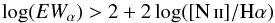 Mathematical equation: \begin{equation} \log(EW_\alpha) > 2+2\log(\nii/\rm H\alpha)\nonumber \end{equation}