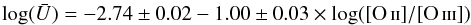 Mathematical equation: \begin{equation} \label{eq:logUO23a} \log(\bar U) = -2.74\pm 0.02 -1.00\pm 0.03 \times \log(\oii/\oiii) \end{equation}