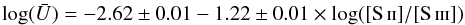 Mathematical equation: \begin{equation} \label{eq:logUS23}\log(\bar U) = -2.62\pm 0.01 -1.22\pm 0.01 \times \log(\sii/\siii) \end{equation}