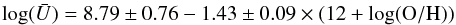 Mathematical equation: \begin{equation} \label{eq:logUOa} \log(\bar U) = 8.79\pm 0.76 -1.43\pm 0.09 \times (12+\log({\rm O/H})) \end{equation}