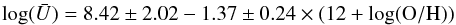 Mathematical equation: \begin{equation} \label{eq:logUOb} \log(\bar U) = 8.42\pm 2.02 -1.37\pm 0.24 \times (12+\log({\rm O/H})) \end{equation}