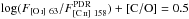 Mathematical equation: \hbox{$\log (F_{[\ion{O}{i}]~63}/F^{\mathrm{PDR}}_{[\ion{C}{ii}]~158}) + [\mathrm{C/O}] = 0.5 $}