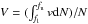 Mathematical equation: \hbox{$V = (\int_{f_{\rm{l}}}^{f_{\rm{u}}} v {\rm{d}}N) /N$}