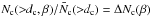 Mathematical equation: \hbox{$N_{\rm{c}}(>\!\!d_{\rm{c}},\beta) / \bar{N}_{\rm{c}}(>\!\!d_{\rm{c}}) = \Delta N_{\rm{c}}(\beta)$}