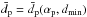 Mathematical equation: \hbox{$\bar{d}_{\rm{p}} = \bar{d}_{\rm{p}}(\alpha_{\rm{p}},d_{\rm{min}})$}