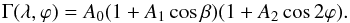 Mathematical equation: \begin{equation} \label{eq-couple} \Gamma(\lambda, \varphi) = A_0 (1 + A_1 \cos\beta) (1 + A_2 \cos2\varphi). \end{equation}