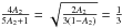 Mathematical equation: \hbox{$\frac{4A_2}{5A_2+1} = \sqrt{\frac{2A_2}{3(1-A_2)}} = \frac{1}{3}$}