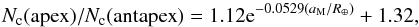 Mathematical equation: \begin{equation} \label{eq-LF11} N_{\rm{c}}({\rm{apex}}) / N_{\rm{c}}({\rm{antapex}}) = 1.12 {\rm{e}}^{-0.0529 (a_{\rm{M}}/R_{\oplus})} + 1.32, \end{equation}