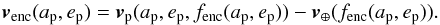 Mathematical equation: \begin{equation} \label{eq-v_enc} \vec{v}_{\rm{enc}}(a_{\rm{p}}, e_{\rm{p}}) = \vec{v}_{\rm{p}}(a_{\rm{p}}, e_{\rm{p}}, f_{\rm{enc}}(a_{\rm{p}}, e_{\rm{p}})) - \vec{v}_{\oplus}(f_{\rm{enc}}(a_{\rm{p}}, e_{\rm{p}})). \end{equation}