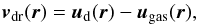 Mathematical equation: \begin{equation} \label{eq:vdust} {\vec{v}}_{\rm dr}(\vec{r}) = {{\vec{u}}}_{\rm d}(\vec{r}) - {{\vec{u}}}_{{\rm gas}}(\vec{r}) , \end{equation}