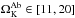 Mathematical equation: \hbox{$\Omega^{\rm Ab}_{\rm K} \in \left[11, 20\right]$}