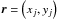 Mathematical equation: \hbox{${\vec r} = \left(x_{j},y_{j}\right)$}