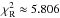 Mathematical equation: \hbox{$\chi^2_{\rm R} \approx 5.806$}