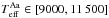 Mathematical equation: \hbox{$T_{\rm eff}^{\rm Aa} \in \left[9000, 11\,500\right]$}