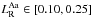 Mathematical equation: \hbox{$L_{\rm R}^{\rm Aa} \in \left[0.10, 0.25\right]$}