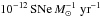 Mathematical equation: \hbox{$10^{-12} \,{\rm SNe} \, \msun^{-1}~{\rm yr}^{-1}$}