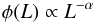 Mathematical equation: \begin{equation} \phi(L)\propto L^{-\alpha} \end{equation}