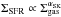 Mathematical equation: \hbox{$\Sigma_\mathrm{SFR}\propto \Sigma_\mathrm{gas}^ {\alpha_\mathrm{SK}}$}