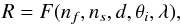 Mathematical equation: \begin{equation} R=F(n_{f},n_{s},d,\theta_{i},\lambda), \\ \label{eq1a} \end{equation}