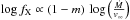 Mathematical equation: \hbox{$\log{f_{\rm X}} \propto (1 - m)\,\log{\left(\frac{\dot{M}}{v_{\infty}}\right)}$}