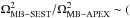 \hbox{$\Omega_\mathrm{MB-SEST}^2/\Omega_\mathrm{MB-APEX}^2 \sim($}