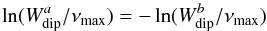 Mathematical equation: \begin{equation} \ln (W_{\rm dip}^{a}/\nu_{\rm max})=-\ln (W_{\rm dip}^{b}/\nu_{\rm max}) \end{equation}