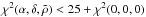 Mathematical equation: \hbox{$\chi^2(\alpha, \delta, \tilde \rho) < 25 + \chi^2(0, 0, 0)$}