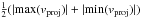 Mathematical equation: \hbox{$\frac{1}{2} (|\mathrm{max}(v_{\mathrm{proj}})| + |\mathrm{min}(v_{\mathrm{proj}})|)$}