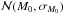 \hbox{${\cal N}(M_0,\sigma_{M_0})$}