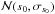 \hbox{${\cal N}(s_0,\sigma_{s_0})$}