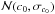 \hbox{${\cal N}(c_0,\sigma_{c_0})$}