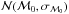 \hbox{${\cal N}({\cal M}_0,\sigma_{{\cal M}_0})$}