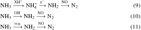 Mathematical equation: \begin{eqnarray} &&\ensuremath{\rm NH_{3}} \ensuremath{\rm \xrightarrow{X\ensuremath{\rm H^+}} NH_4^+ \xrightarrow{{\rm e}^-} NH_2 \xrightarrow{\ensuremath{\rm NO}} N_{2}} \label{nitro_ion1}\\ &&\ensuremath{\rm NH_{3}} \ensuremath{\rm \xrightarrow{\ensuremath{\rm OH}} NH_2 \xrightarrow{\ensuremath{\rm NO}} N_{2}} \label{nitro_oh}\\ &&\ensuremath{\rm NH_{3}} \ensuremath{\rm \xrightarrow{\gamma_{\rm CR}} NH_2 \xrightarrow{\ensuremath{\rm NO}} N_{2}} \label{nitro_ion3} \end{eqnarray}