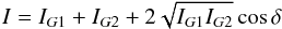 Mathematical equation: \begin{equation} I = I_{G1} + I_{G2} + 2\sqrt{I_{G1} I_{G2}} \cos \delta \end{equation}