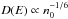 \hbox{$D(E)\propto n_{0}^{-1/6}$}