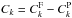 \hbox{$C_k=C^\text{F}_k-C^\text{P}_k$}