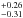 \hbox{$_{-0.31}^{+0.26}$}