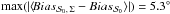 Mathematical equation: \hbox{$\max(\vert \langle \!Bias_{\dpsiz, \, \Sigma} - \biascl \rangle \vert) = 5.3^{\circ}$}