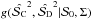 Mathematical equation: \hbox{$g(\cl^{2},\dich^{2} \vert \dpsiz, \Sigma)$}