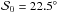 Mathematical equation: \hbox{$\dpsiz = 22.5^{\circ}$}