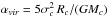 Mathematical equation: \hbox{$\alpha_{vir}=5\sigma_c^2\, {\it R}_c/(G{\it M}_c)$}