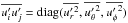Mathematical equation: \hbox{$\overline{u_i' u_j'}=\mbox{diag}(\overline{{u'_r}^2},\overline{{u'_\theta}^2}, \overline{{u'_\phi}^2})$}