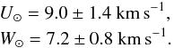Mathematical equation: \begin{eqnarray*} &&U_\odot=9.0\pm1.4~{\rm km\,s}^{-1}, \\ &&W_\odot=7.2\pm0.8~{\rm km\,s}^{-1}. \end{eqnarray*}