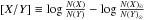 Mathematical equation: \hbox{$\left[X/Y\right] \equiv \log{\frac{N(X)}{N(Y)}} - \log{\frac{N(X)_\odot}{N(Y)_\odot}}$}