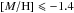 Mathematical equation: \hbox{$[M/{\rm H}]\leqslant -1.4$}