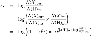 Mathematical equation: \begin{eqnarray} \epsilon_X &=& \log \frac{N(X)_{\rm dust}}{N({\rm H})_{\rm tot}} \nonumber \\ &=& \log \left( \frac{N(X)_{\rm dust}}{N({ X})_{\rm tot}} \times \frac{N(X)_{\rm tot}}{N({\rm H})_{\rm tot}} \right) \nonumber \\ &=& \log \left( (1 - 10^{\delta_X}) \times 10^{\left( [X/{\rm H}]_{\rm tot} + \log \left( \frac{N(X)}{N({\rm H})} \right)_\odot \right)} \right) \mbox{,} \label{eq epsilon} \end{eqnarray}