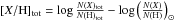Mathematical equation: \hbox{$[X/\mbox{H}]_{\rm tot} = \log \frac{N(X)_{\rm tot}}{N({\rm H})_{\rm tot}} - \log \left( \frac{N(X)}{N({\rm H})} \right)_\odot$}